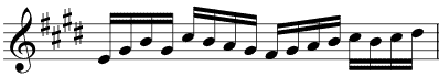Melody with key signature