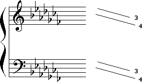 Diagonal arrangement of flats in key signature