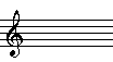 Key signature for C Major