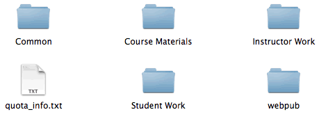 Course Folder Contents
