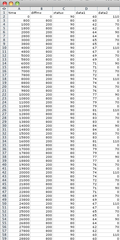 03Lab2 difference times in Excel