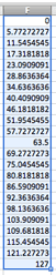 Excel Range 3