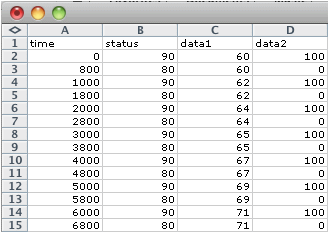 Excel scratch tab data