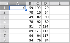 pan127 fill series in Excel
