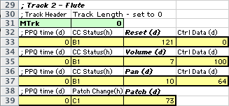 Track 2 controller messages finished
