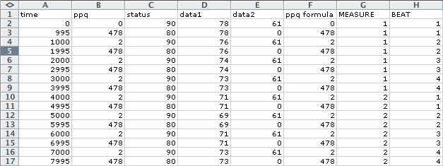 Measure and Beat formula in excel