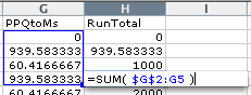 Running total formula in H5