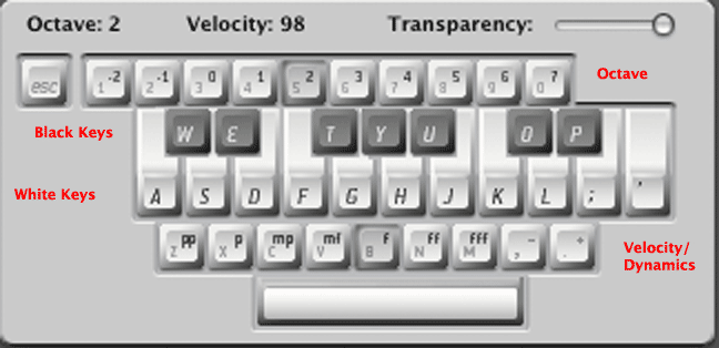 Caps lock keyboard