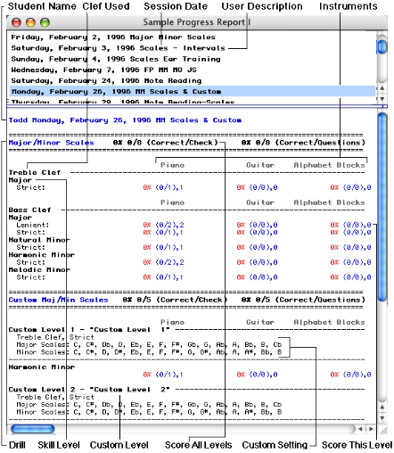 Progress Report window elements picture