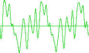 violin waveform picture