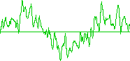 snare drum waveform picture