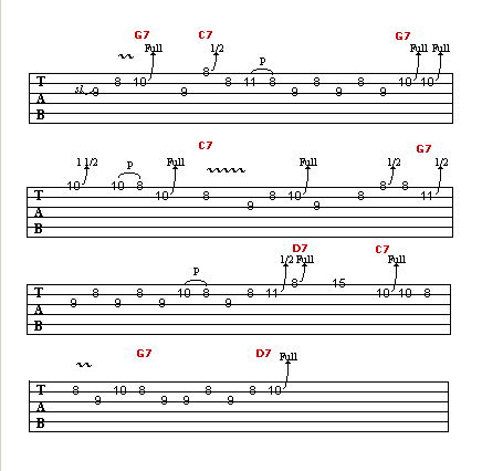 Modern Guitar Tab 2