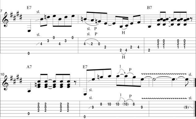 Modern Guitar Tab 4