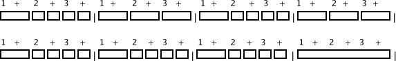 Bach Minuet Counting