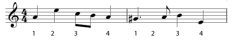 Quarter note beat unit