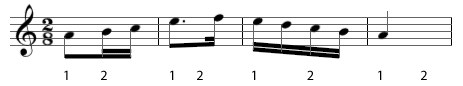 Eighth note beat unit