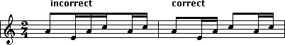 Primary beams incorrect picture