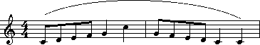 Articulation Example 1