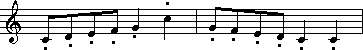 Articulation Example 2