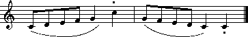 Articulation Example 3