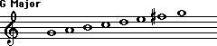 G Maljor Scale