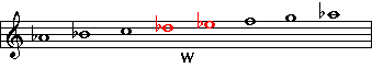 Ab major scale step 4