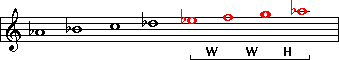 Ab major scale step 5