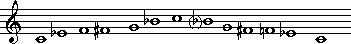 C minor blues scale