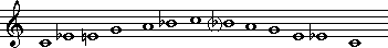 C rock blues scale