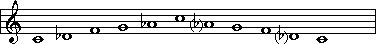 C Japanese pentatonic scale