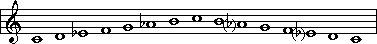 C Hamronic minor scale