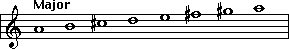 A Major Scale