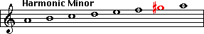 A Harmonic Minor scale