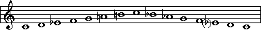 C melodic minor scale