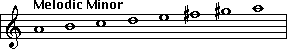 A Melodic Minor scale