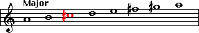 A Major scale