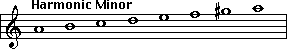 A Harmonic Minor scale