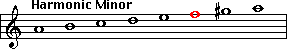 A Harmonic Minor scale