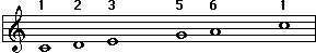 Pentatonic Major scale