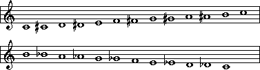 Chromatic  scale