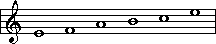 Japanese scale