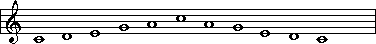 C  pentatonic major 1scale