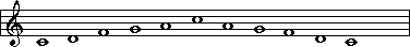 C pentatonic major 2 scale