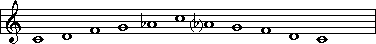 C minor pentatonic scale 2