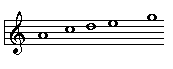 Pentatonic minor scale