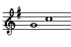 Interval Perfect 4