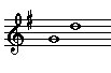 Interval Perfect 5