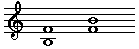 Interval Tritone