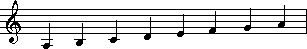 A minor scale