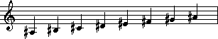 A# minor scale